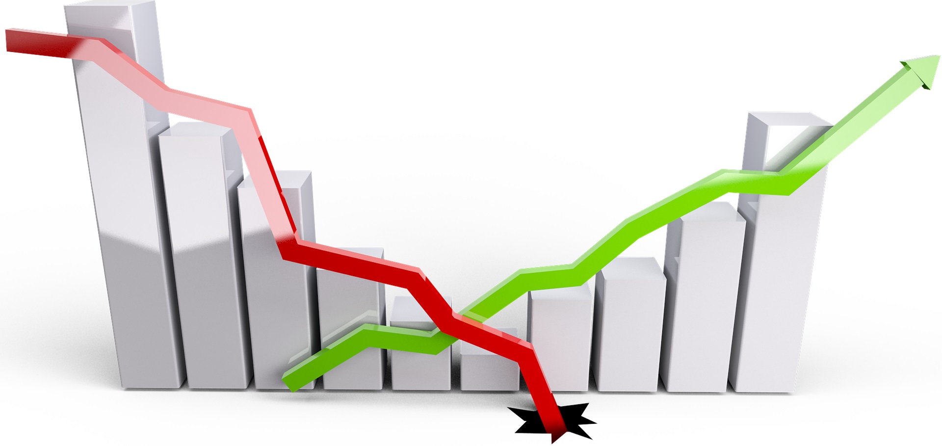 Stock Market Graph